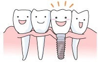 Ci4 歯の保護.jpg